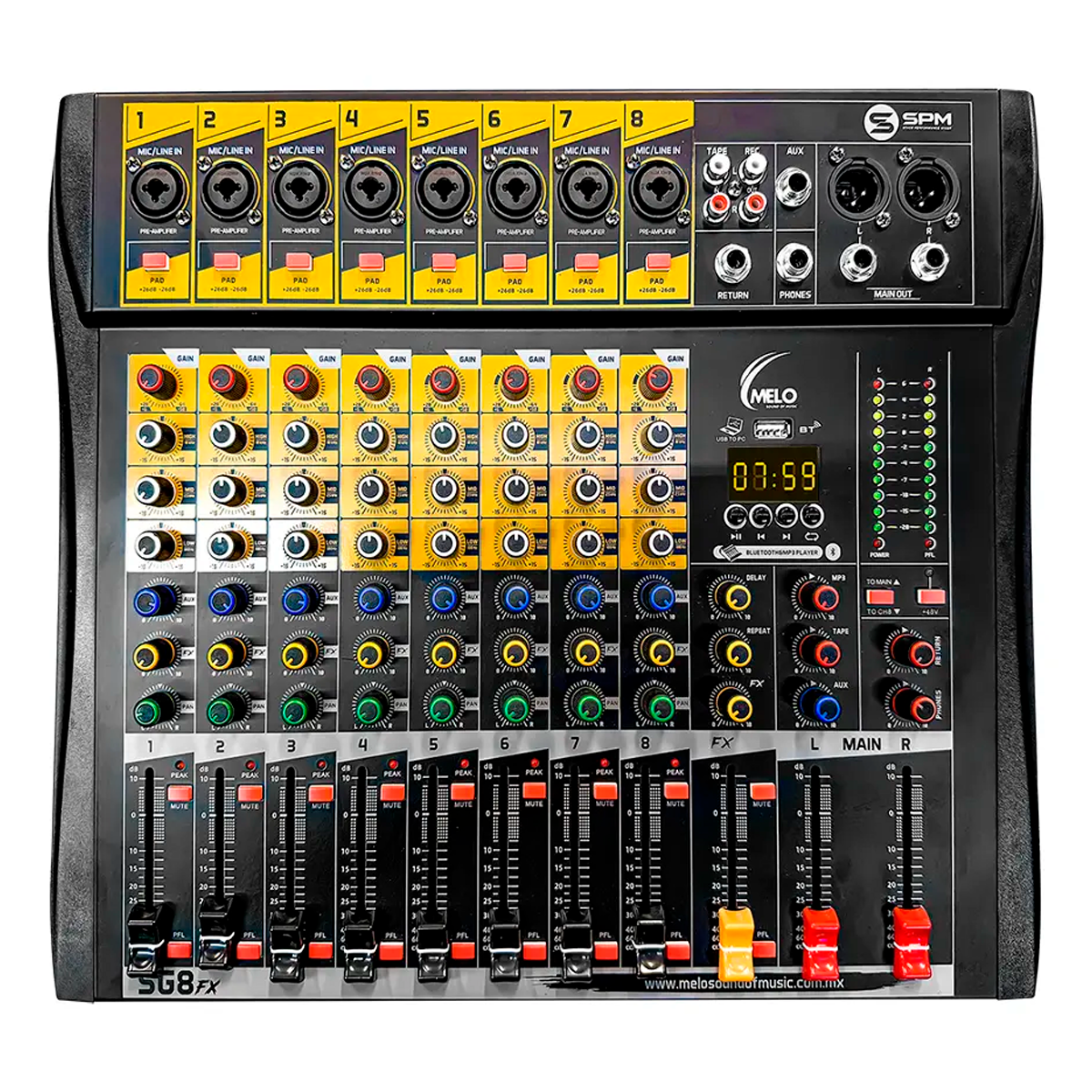 SG8FX